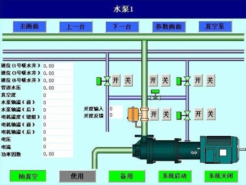 陆河县水泵自动控制系统八号